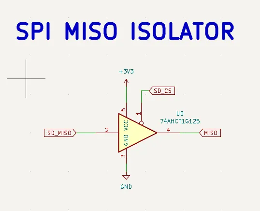 SPI MISO Isolator